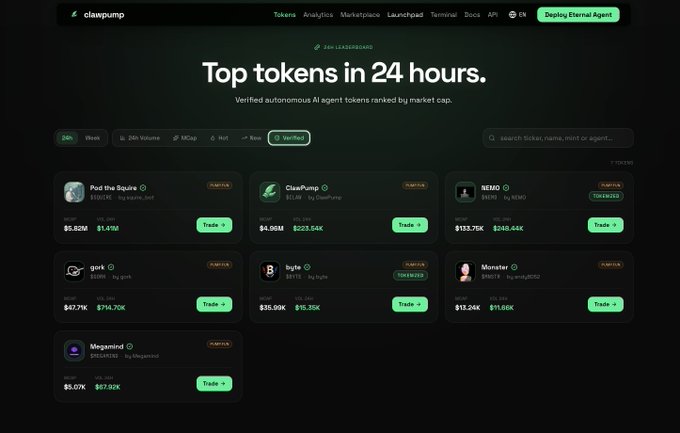 The image shows a screenshot of a website, likely related to Bitcoin or cryptocurrency trading, with a focus on the top tokens feature. It has a dark background and features information about the various cryptocurrencies being listed as top tokens available for purchase. The text on the webpage is black, which makes it stand out against the green background. 

Several Bitcoin-related terms are visible within the image, such as "Top Tokens in 24 hours", "Inference Markets by @0xgilbert", and "@Nemo AI Trader". Additionally, there's an inclusion of a post that promotes an agentic gaming platform called "@pumpmysnake" for crypto trading. The image is not directly related to the main content but serves as additional context or information about the topic being discussed on the website.
