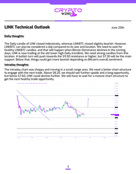 The image features a sheet of white paper with a chart of an upward trend line, representing a technical indicator used for trading strategy. A caption below the chart reads "LINK Technical Outlook: $LINK closed indecisively and its lower timeframe chart is trading within a small range." This indicates that there might be a lack of clarity or support around the chart's direction, potentially affecting potential investment decisions in this case. The post emphasizes the need for better chart quality to make informed trades, suggesting that traders should focus on improving their strategies based on the data provided by technical indicators like this one.