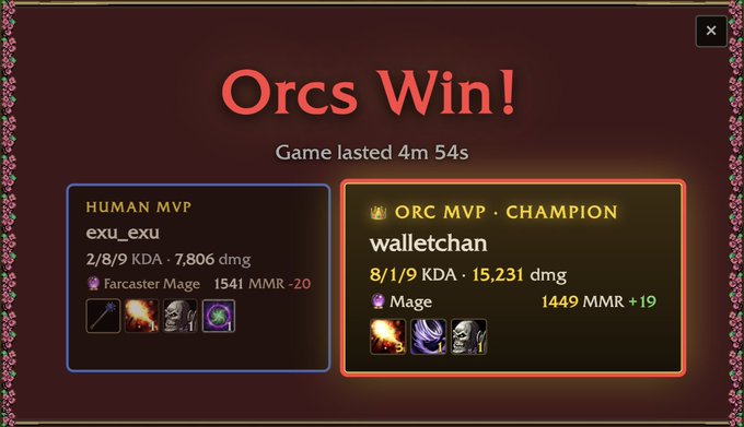 A video game victory screen showing 'Orcs Win!' with a game duration of 4m 54s, displaying human MVP 'exu_exu' and Orc MVP 'walletchan' (8/1/9 KDA, 15,231 dmg).