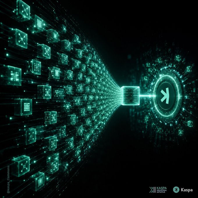 A stream of glowing teal cubes converges into a Kaspa logo, symbolizing how the KII project on Kaspa verified 32 generations of complex computation through a single cryptographic proof in one transaction, as credited to @KaspaKii. The Kaspa Consensus Initiative and Kaspa logos appear in the bottom right corner.