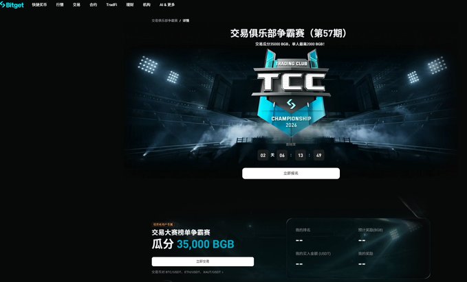 A Bitget promotional webpage for the 57th Trading Club Championship (第57期), featuring the TCC Championship 2026 logo and a prize pool of 35,000 BGB with a countdown timer showing 02 days, 04 hours, 13 minutes, and 49 seconds remaining. The page displays tiered reward rules including a "瓜分 35,000 BGB" (split 35,000 BGB) banner, directly corresponding to the post's mention of the contest's reward structure.