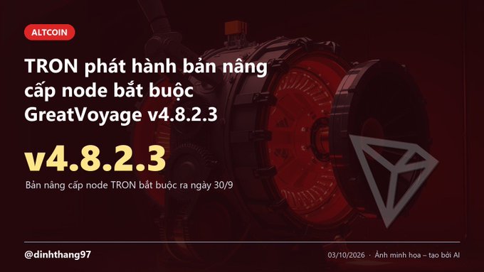 A promotional graphic with a dark red background showing a 3D mechanical gear, advertising a mandatory TRON node upgrade, version 'v4.8.2.3', to be released on September 30, with the handle '@dinhthang97' at the bottom.