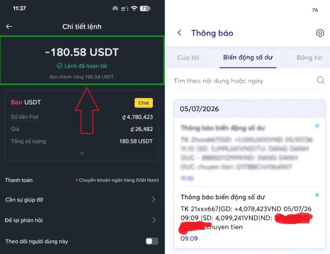 Two Binance app screenshots in Vietnamese showing an order detail of selling 180.58 USDT completed (left) and account transaction notifications from 05/07/2026 including a 4,078,423 VND bank transfer (right), with red arrows and boxes highlighting the transaction.