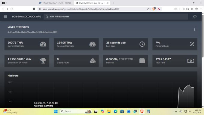 xtop/ml/viz/viz.net is displayed on the screen, with a black background and white text.