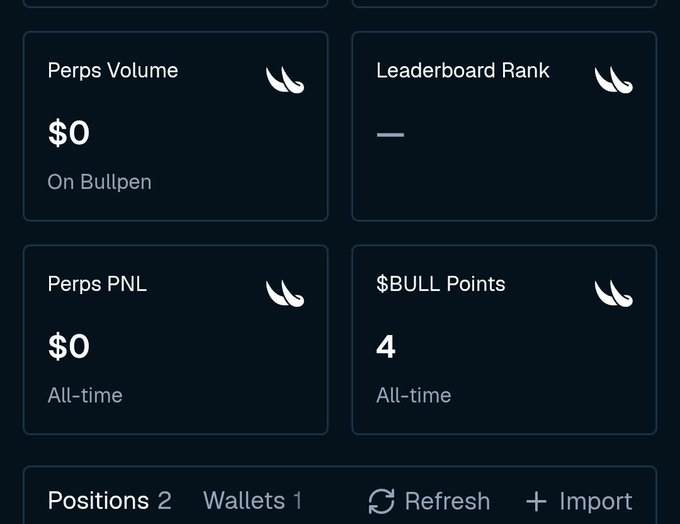 A dark-themed dashboard interface showing stats: 'Perps Volume $0 On Bullpen', 'Leaderboard Rank —', 'Perps PNL $0 All-time', and '$BULL Points 4 All-time', with options for Positions, Wallets, Refresh, and Import.