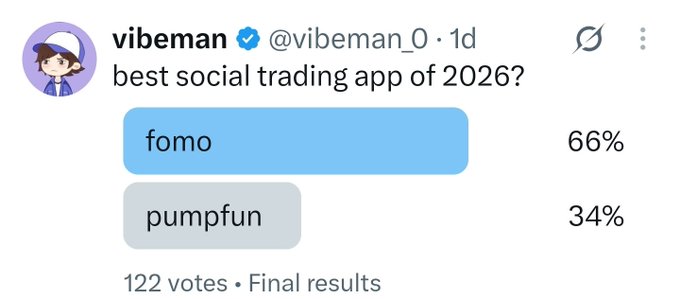 A Twitter poll from 'vibeman' (@vibeman_0) asking 'best social trading app of 2026?' with 'fomo' winning at 66% over 'pumpfun' at 34%.
