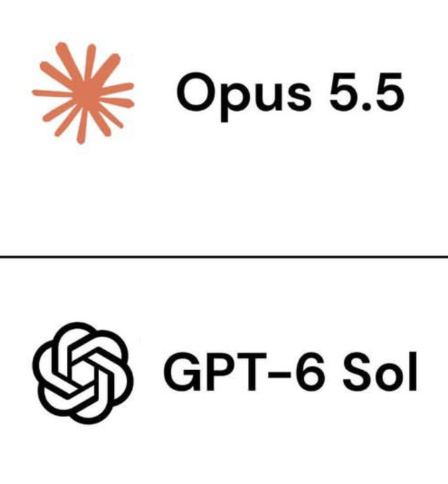 A comparison graphic showing two AI logos: an orange asterisk-like symbol labeled 'Opus 5.5' and the OpenAI knot logo labeled 'GPT-6 Sol'.