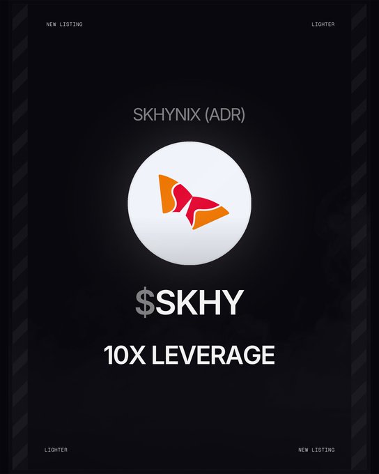 Dark promotional graphic announcing a new listing for $SKHY (SKHYNIX ADR) with '10X LEVERAGE' text and a circular orange and pink logo.