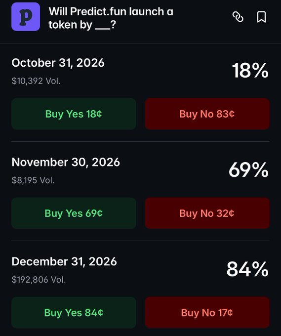 A Polymarket prediction market screenshot asking 'Will Predict.fun launch a token by ___?' with odds of 18% for October 31, 69% for November 30, and 84% for December 31, 2026.