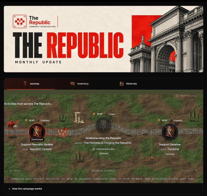A 'Republic Monthly Update' interface showing a campaign journey with activities like 'Support Republic Update' and 'Understanding the Republic', set against a classical architecture backdrop.