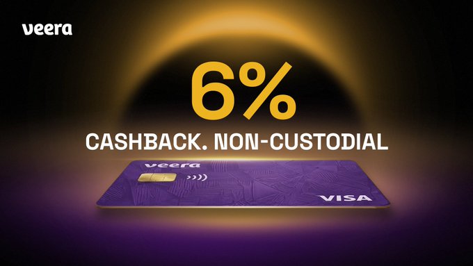 A promotional image for Veera featuring a purple Visa credit card on a dark background with a glowing yellow arc, highlighting "6% CASHBACK. NON-CUSTODIAL." in bold text, reinforcing the post's message about tiered cashback rewards without custodial control.