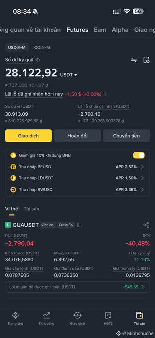 A Binance Futures account screenshot in Vietnamese showing a USDT-M Futures total balance of 28,122.92 USDT (~737,096,161 đ) with an active GUAUSDT Cross 5X position showing PNL -2,790.04 USDT and ROI -40.48%.