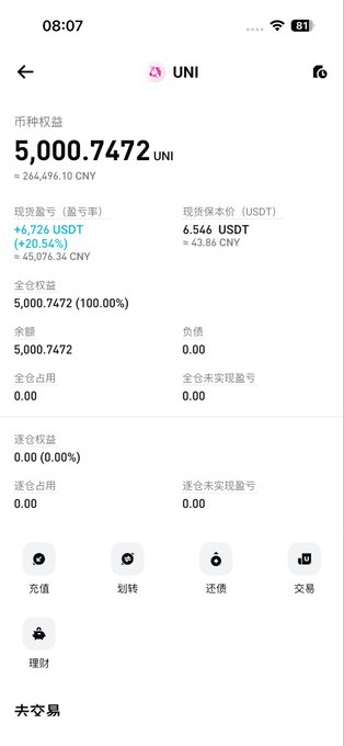 A mobile app screenshot of a UNI (Uniswap) token account showing 5,000.7472 UNI valued at 5,000.7472 USDT (~45,076.34 CNY) at 08:07.