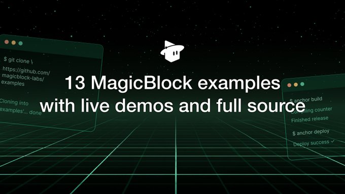 A promotional graphic with a dark green grid background displaying the text '13 MagicBlock examples with live demos and full source' alongside a MagicBlock logo and terminal windows showing code commands like '$ git clone' and '$ anchor deploy'.