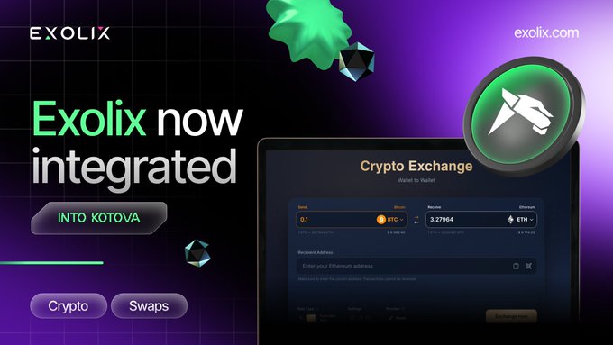 A promotional graphic announces that Exolix is now integrated into Kotova, featuring the headline "Exolix now integrated INTO KOTOVA" alongside a Crypto Exchange interface showing a BTC-to-ETH swap of 0.1 BTC (~$3,279.64) for 3.27964 ETH, tagged with "Crypto" and "Swaps" labels and the Exolix logo at exolix.com.
