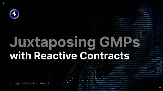 The image is a title card reading "Juxtaposing GMPs with Reactive Contracts" alongside the URL "https://reactive.network" and a lightning bolt logo, set against a background of scrolling code. It visually introduces a comparison between General Message Passing (GMP) protocols and Reactive Contracts (RCs), directly supporting the post's discussion of how these two cross-chain communication approaches solve fundamentally different problems.