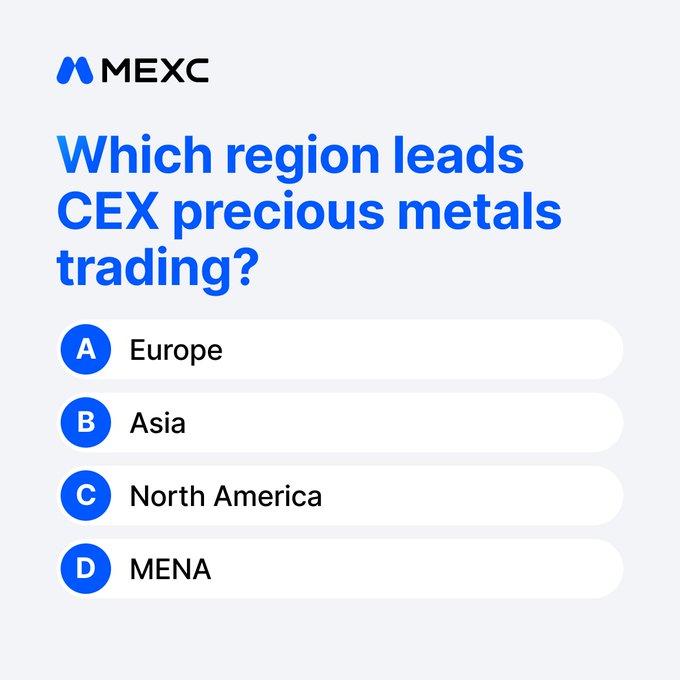 A MEXC quiz graphic asking 'Which region leads CEX precious metals trading?' with answer options: A) Europe, B) Asia, C) North America, D) MENA.