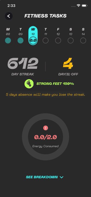 The image shows a fitness tracking app with a black background, displaying various statistics about the user's progress over time. The app provides information such as the number of days allowed for an absence, energy consumed by the body, and the number of feet exercised in a day. The post suggests that the user has reached their daily step goal or is close to it, indicating they have been consistently exercising.