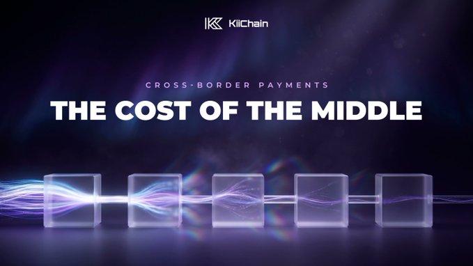 A promotional graphic for KiChain titled 'CROSS-BORDER PAYMENTS: THE COST OF THE MIDDLE', featuring a row of glass cubes connected by glowing light streams against a dark background.