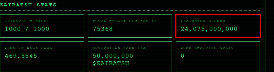 Zaibatsu Stats dashboard showing 1000/1000 minted, 75,368 total weight clocked in, 24,075,000,000 $ZAIBATSU burned (highlighted in red), and 469.5545 $GME in wage pool.