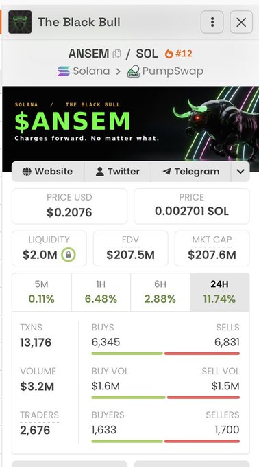 Screenshot of a cryptocurrency tracking page for "The Black Bull" showing the token $ANSEM on Solana via PumpSwap, priced at $0.2076 USD (0.002701 SOL) with a market cap of $207.6M and 11.74% 24H gain.