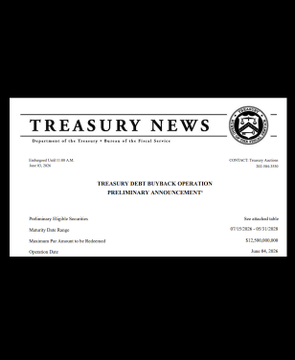 The image shows a white envelope with black text that reads "Treasury Debt Buyback Operation Preliminary Announcement" written on it, along with some numbers and dates. The envelope also contains an attached letter addressed to the Treasury Department. The envelope is placed against a black background, making its contents stand out prominently.