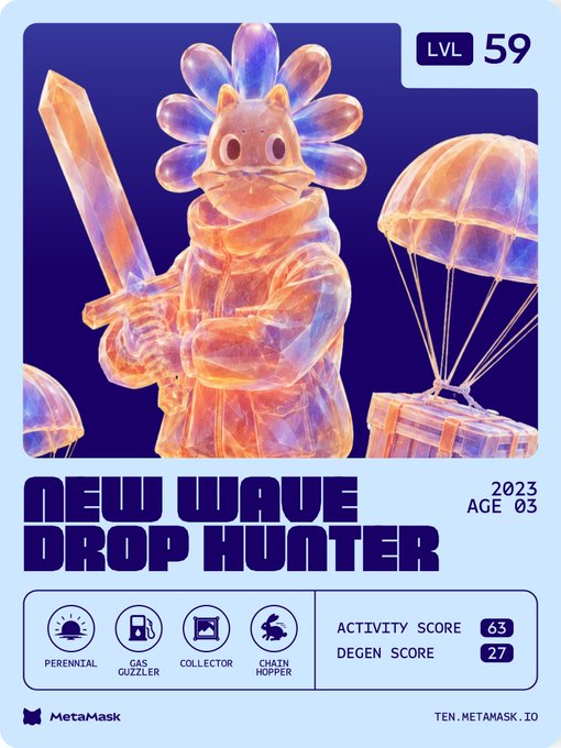 NFT character card titled "NEW WAVE DROP HUNTER" at LVL 59, AGE 03, featuring an orange translucent figure with a sword and parachutes, labeled MetaMask with Activity Score 63 and Degen Score 27.