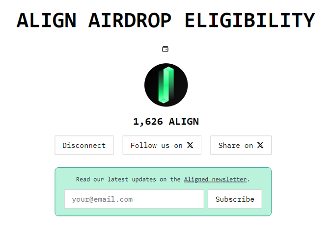 An 'ALIGN AIRDROP ELIGIBILITY' webpage showing a balance of 1,626 ALIGN tokens with options to Disconnect, follow on X, and share on X, plus a newsletter subscription field.