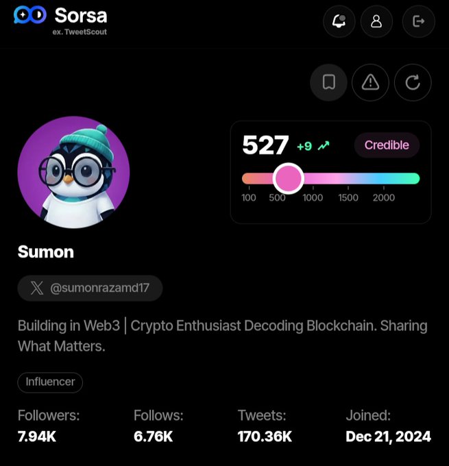 Screenshot from Sorsa (ex. TweetScout) showing the profile of 'Sumon' (@sumonrazamd17), a Web3 influencer with a Credible score of 527, 7.94K followers, 6.76K follows, and 170.36K tweets, joined Dec 21, 2024.