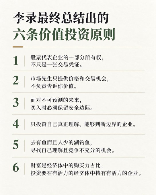 A Chinese infographic titled '李录最终总结出的六条价值投资原则' (Li Lu's six value investing principles), listing principles such as stocks representing partial ownership and investing within one's circle of competence.