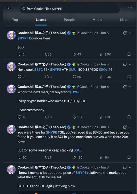 The image shows a screenshot from Twitter's search bar where several mentions related to Bitcoin are displayed. The primary focus of these Tweets appears to be surrounding the hashtag "#CookerFlips", which possibly involves a conversation about Bitcoin or cryptocurrency, given its association with the popular meme culture. There is also a post in response to one of the tweets, discussing the idea of supporting memes and mentioning the real mascot @CookerFlips. This adds further context to the ongoing discussion within the Twitter community regarding this hashtag and the content it portrays.