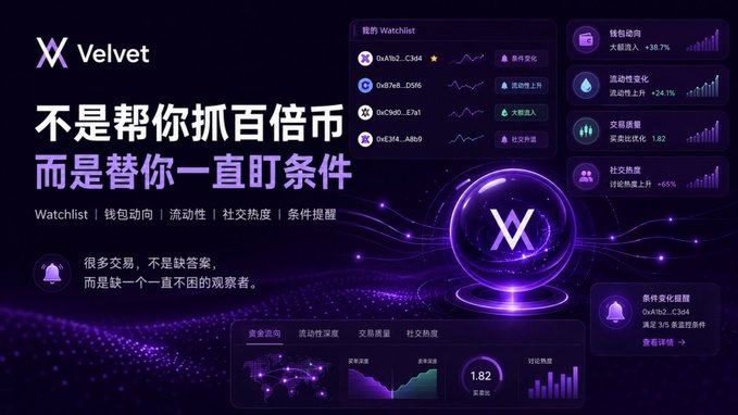 A promotional graphic for 'Velvet' featuring Chinese text '不是帮你抓百倍币 而是替你一直盯条件' alongside a purple dashboard mockup displaying watchlists, wallet flows, and social heat metrics.