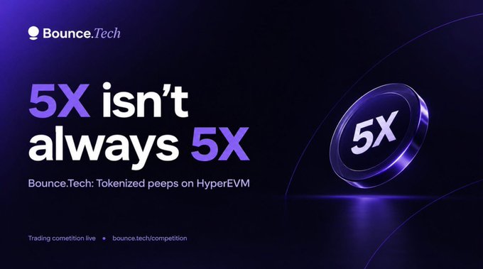 A purple and blue promotional banner for 'Bounce.Tech' with the text '5X isn't always 5X' and 'Tokenized peeps on HyperEVM', directing to bounce.tech/competition.