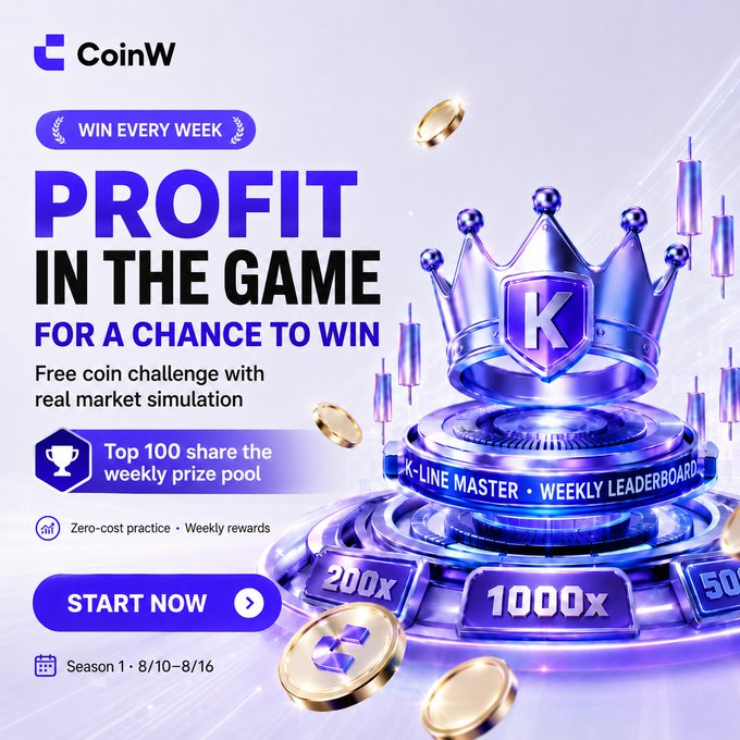 A CoinW cryptocurrency promotional advertisement with purple and white design, headlined 'PROFIT IN THE GAME,' featuring a 3D crown trophy, gold coins, candles, and a 'START NOW' button, dated 'Season 1 · 8/10~8/16.'