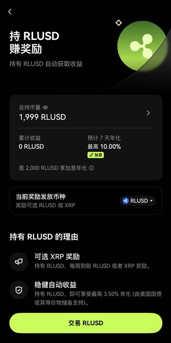 The image displays an OKX app interface promoting the "Hold RLUSD Earn Rewards" program, highlighting a current holding of 1,999 RLUSD with an estimated 7-day annualized yield of up to 10.00% (marked as "加急"/accelerated) and features to earn rewards in RLUSD or XRP. This visually illustrates the first 2,000 RLUSD tier offering the maximum 10% APY mentioned in the promotional post.