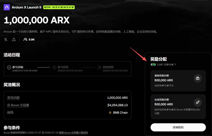 A screenshot of the 'Arcium X Launch II' crypto event page showing a 1,000,000 ARX reward pool on the BNB Chain, with a red arrow pointing to the reward distribution section.