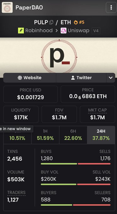 PaperDAO token (PULP/ETH) market data showing price of $0.001729 (0.00006863 ETH), liquidity $171K, market cap $1.7M, with 24H gain of 37.87% and 2,456 transactions.