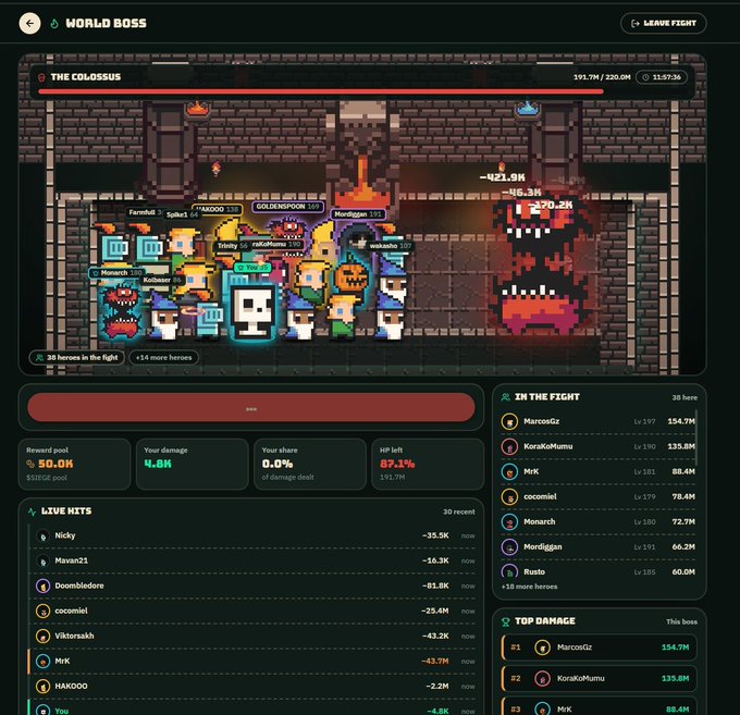 A screenshot of a 'WORLD BOSS' video game raid interface titled 'THE COLOSSUS', displaying pixel-art characters fighting a boss, along with damage statistics and player lists.