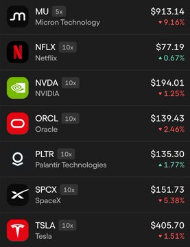The image displays a list of tokenized U.S. stocks on the Ondo platform, including tickers like MU (Micron Technology, $913.14), NFLX (Netflix, $77.19), NVDA (NVIDIA, $194.01), ORCL (Oracle, $139.43), PLTR (Palantir, $135.30), SPCX (SpaceX, $151.73), and TSLA (Tesla, $405.70), with percentage changes shown alongside their prices. This relates to the post about Ondo launching perpetual contracts for stocks and expanding into derivatives trading following its on-chain stock token offerings.