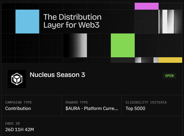 A promotional graphic for "The Distribution Layer for Web3," highlighting "Nucleus Season 3" with details including Campaign Type: Contribution, Reward Type: $AURA - Platform Currency, Eligibility: Top 5000, and ending in 26D 11H 42M.