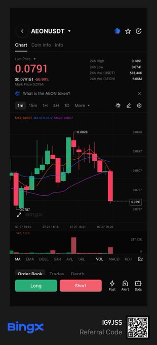 The image shows a BingX trading chart for AEON/USDT perpetual futures, displaying a last price of 0.0791 USDT with a sharp -66.99% decline and 24h volume of 513.66K AEON, illustrating the volatile nature of the newly listed token referenced in the reminder about researching before trading new listings.