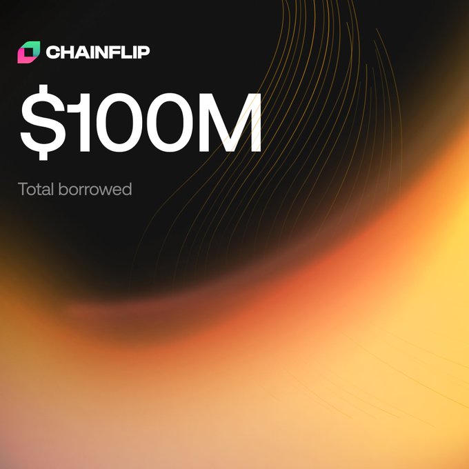 A promotional graphic for Chainflip displays "$100M Total borrowed" in large white text against a black background with orange gradient accents and curved line designs.