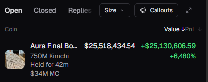 A dark coin-market table lists “Aura Final Bo...” at $25,518,434.54, up $25,130,606.59 or +6,480%, with 750M Kimchi held for 42m and $34M market cap.