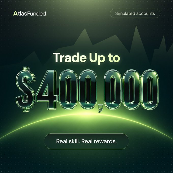 An AtlasFunded advertisement with the headline "Trade Up to $400,000" and the tagline "Real skill. Real rewards." against a green mountain-themed background.