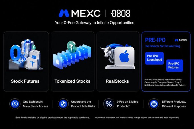 A promotional advertisement for MEXC exchange featuring the tagline 'Your 0-Fee Gateway to Infinite Opportunities,' highlighting products like Stock Futures, Tokenized Stocks, RealStocks, and Pre-IPO options.