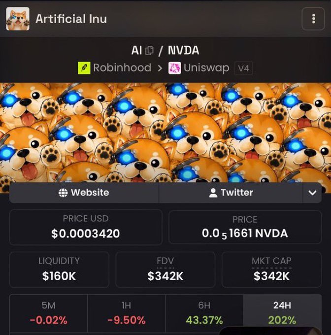 A cryptocurrency token page for 'Artificial Inu' (ticker: AI / NVDA) showing a price of $0.0003420, liquidity of $160K, and a market cap of $342K, with a meme banner of Shiba Inu dogs wearing blue glowing VR headsets.
