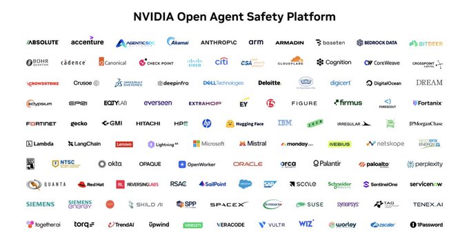 A graphic displaying numerous corporate logos of partners or participants in the 'NVIDIA Open Agent Safety Platform'.