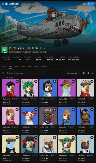 OpenSea NFT marketplace page for the "Puffins" collection, showing a banner with a puffin in a fighter plane labeled "ABS OR NOTHING" and a grid of puffin character NFTs with various price stats including a floor price of $15.65.