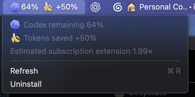 A screenshot of a browser extension popup showing 'Codex remaining 64%', 'Tokens saved +50%', and 'Estimated subscription extension 1.99×' with options to Refresh or Uninstall.