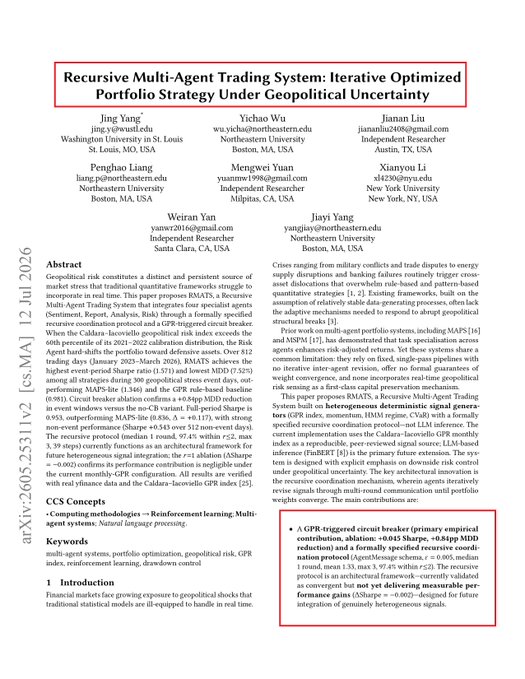 The title page of an academic paper titled 'Recursive Multi-Agent Trading System: Iterative Optimized Portfolio Strategy Under Geopolitical Uncertainty' with a highlighted contribution noting a 'GPR-triggered circuit breaker (primary empirical contribution)' achieving '+0.045 Sharpe'.